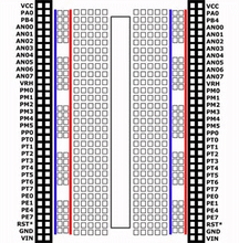 Load image into Gallery viewer, NanoCore12-School-Board