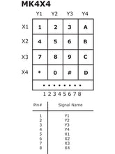 Load image into Gallery viewer, Matrix Keypad, 4x4