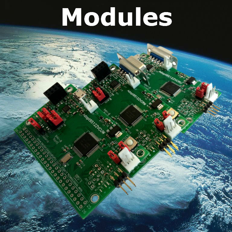 Modules – Technological Arts LLC